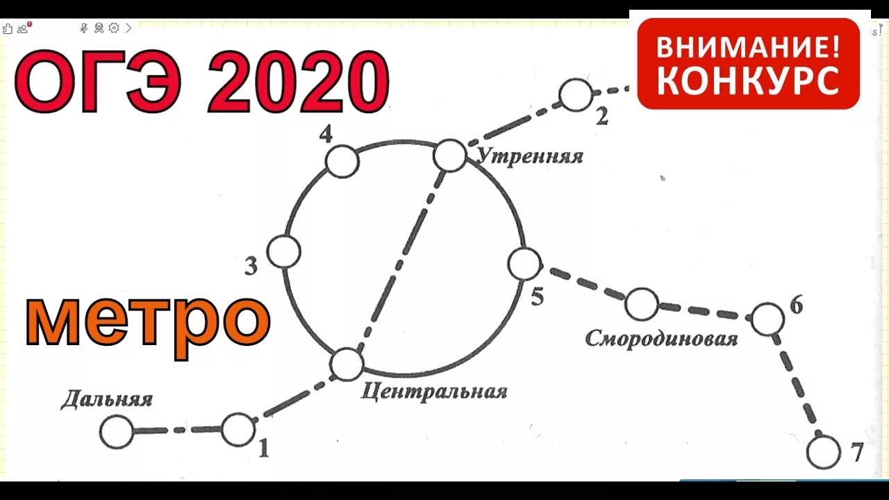 Метро огэ 2025. Станции метро огэ математика. огэ метро задания. метро огэ математика 2025. схема метро огэ.