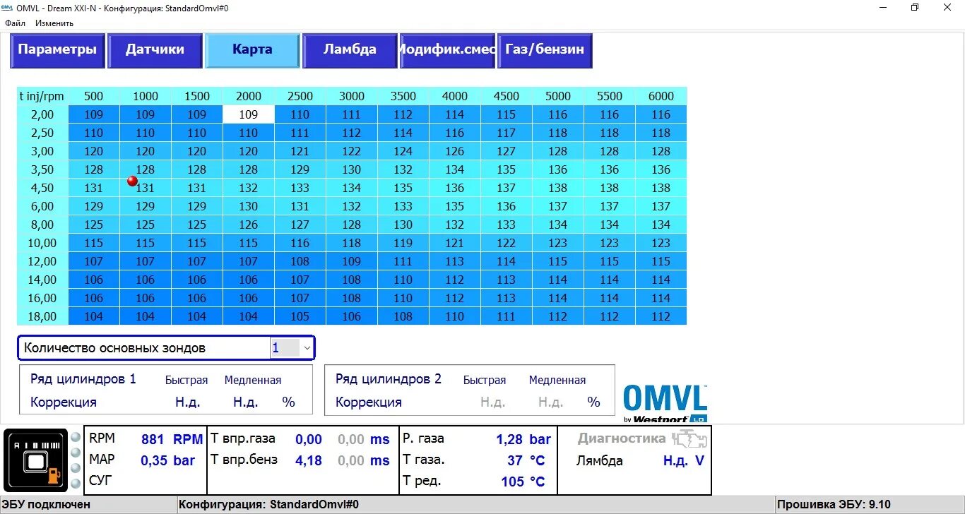 Диаметр газовых форсунок OMVL таблица. Форсунки OMVL Gemini. Диаметр форсунок OMVL Gemini. Газовые форсунки OMVL Gemini на 6 цилиндров. Настройка метана