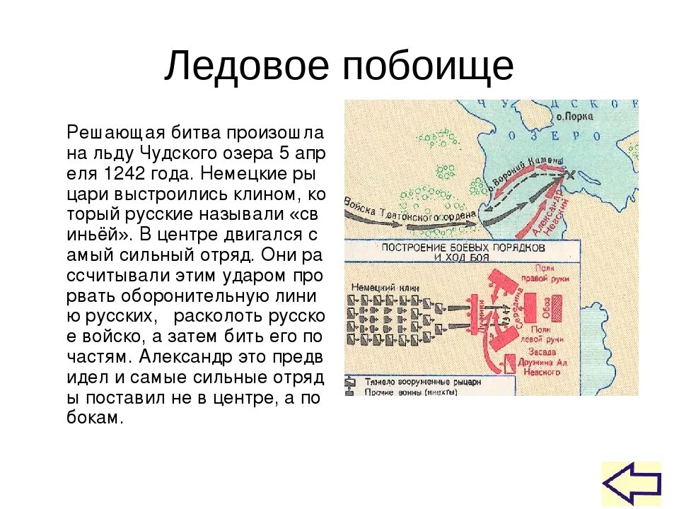 Ледовое побоище дата место. Ледовое побоище сражение ход сражения. Краткий ход битвы Ледовое побоище. Сражение на Чудском озере карта.