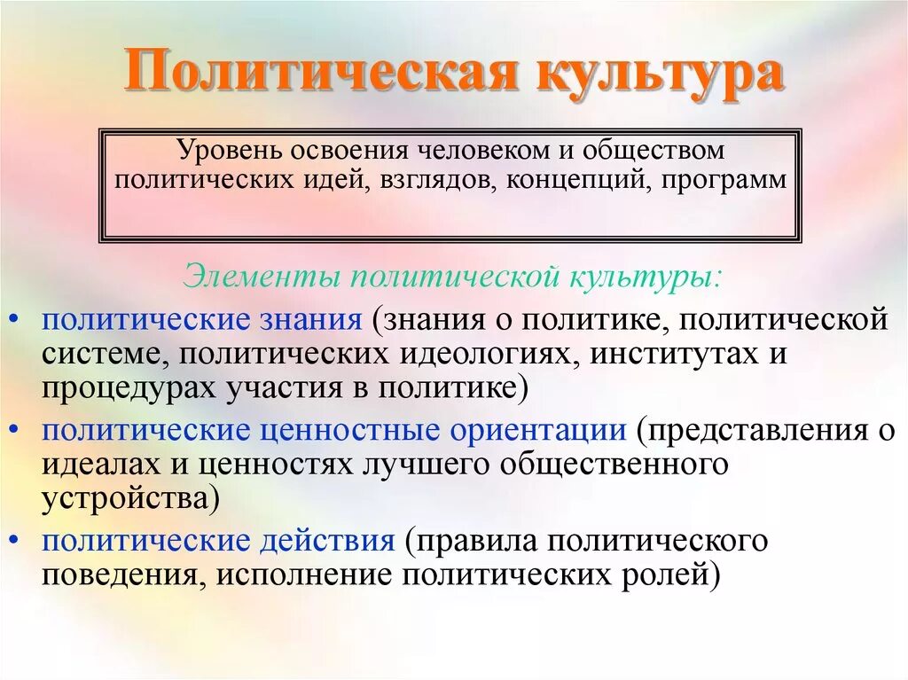 Политический уровень активности. Политичесескаякультура. Политическая культура это Обществознание. Политическая культура общества. Политическая культура это в политологии.