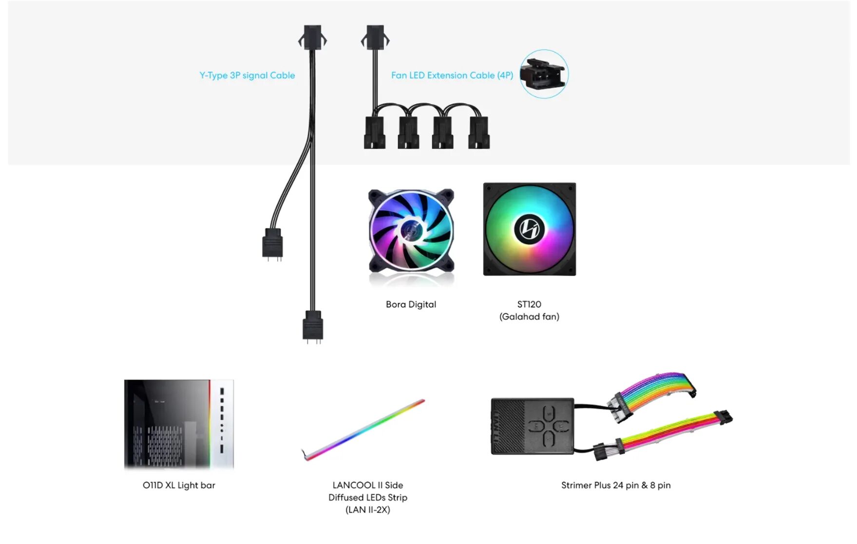 Как подключить argb подсветку. Lian li uf-ex argb device cable kits. argb коннектои. addressable v2 rgb led connector. lian li rgb cable.