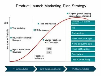 Product pdf