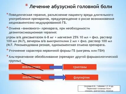Боль напряжения мкб