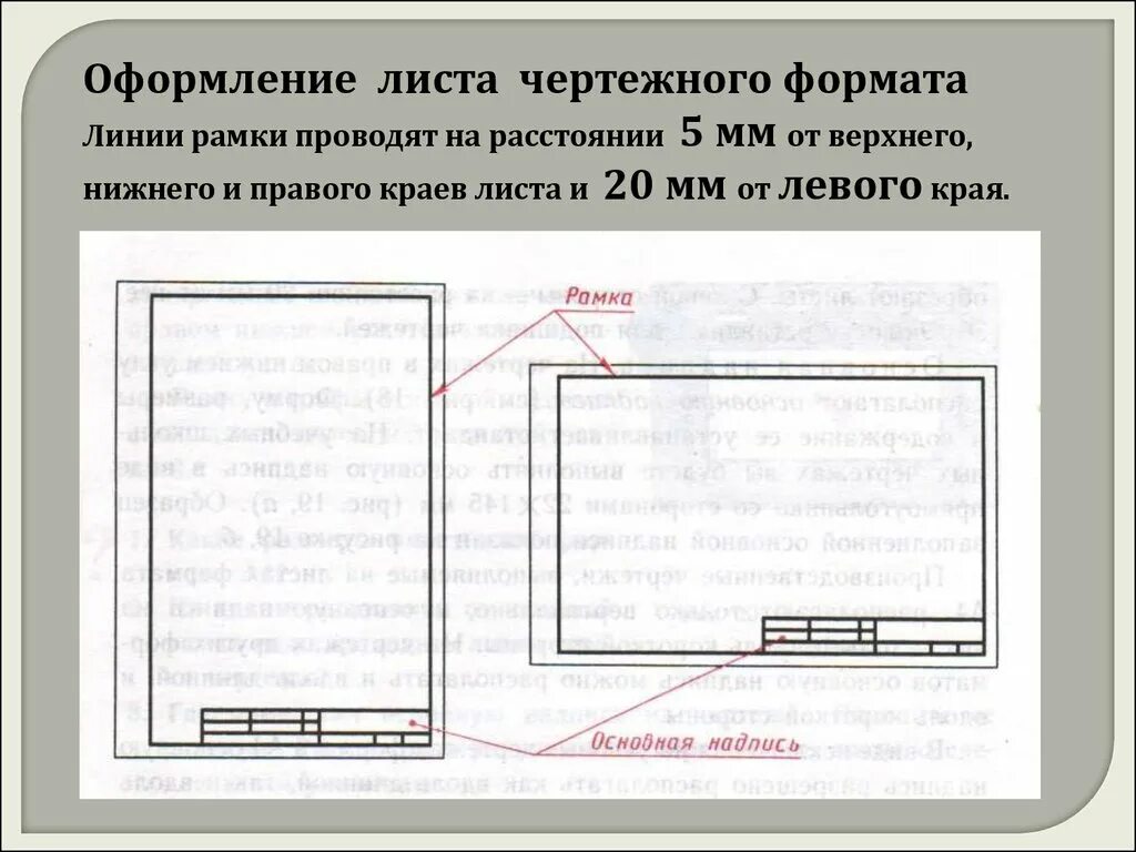 Можно как оформлять страницы. Чертежная рамка. Рамка и основная надпись. Вычерчивание рамки чертежа. Правила оформления чертежей.