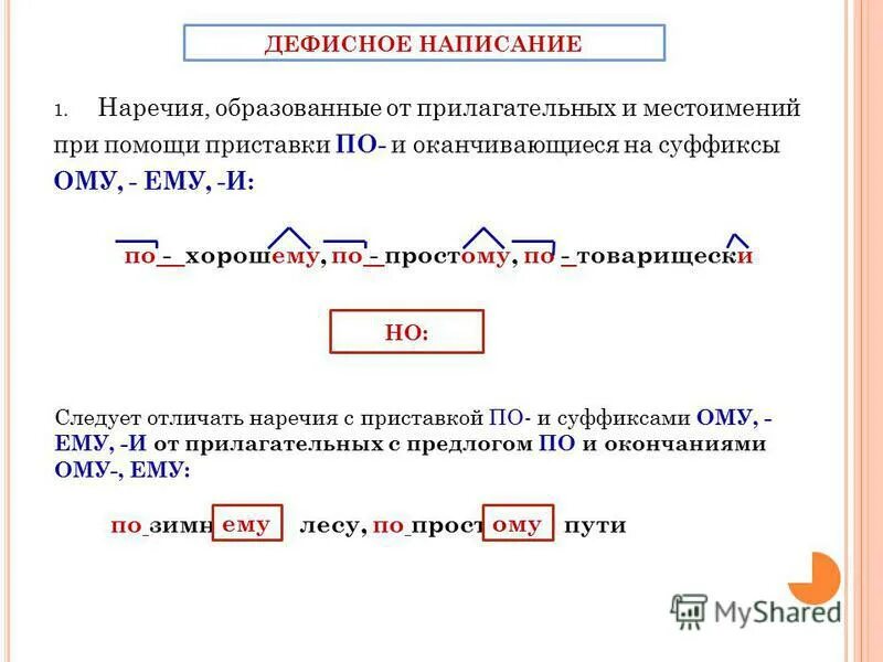 Слитное написание наречий правило. Дефисное написание наречий. Диффисное написание наречийнаречий. Написание наречий через дефис правило. Дефис в неопределенных местоимениях.