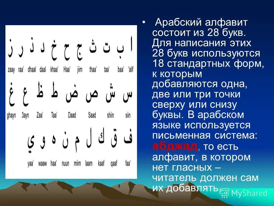 Арабское письмо. Арабская письменность. Арабский алфавит. Письменность арабов. Арабский язык на телефоне