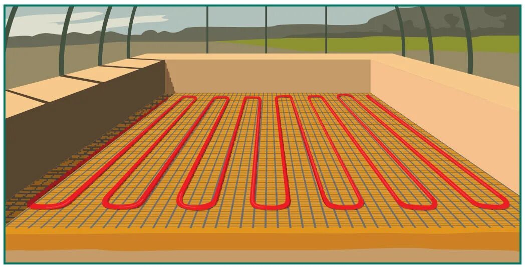 Система обогрева почв закрытого грунта. Система кабельного электрообогрева теплиц. Теплица с подогревом грунта. Кабельный обогрев грунта теплиц. Кабель для обогрева теплицы