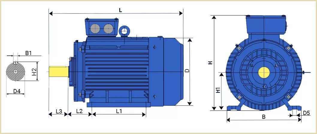 Электродвигатели аир размеры. Электродвигатель 200квт 3000об/мин а315. Электродвигатель а132s4 7.5 КВТ 1500 об/мин. Электродвигатель 160квт 1500 аир315s4у3. Электродвигатель АИР 160 s2.