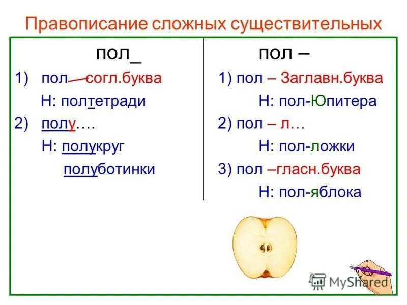 6 слов с полу. Правописание сложных имен существительных 6 класс правило. Правописание сложных слов с корнем пол. Правописание сложных имен существительных русский язык 5 класс. Правописание сложных имен сущ.