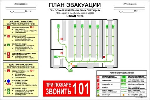 План эвакуации транспортных средств при пожаре образец
