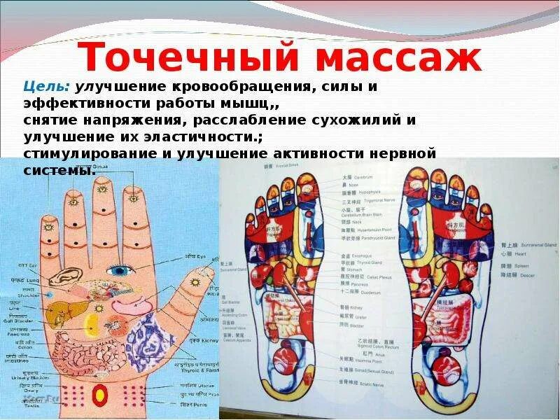 Точечный массаж. Точечнчный массаж. Точечный массаж тела. Точечный массаж рук.