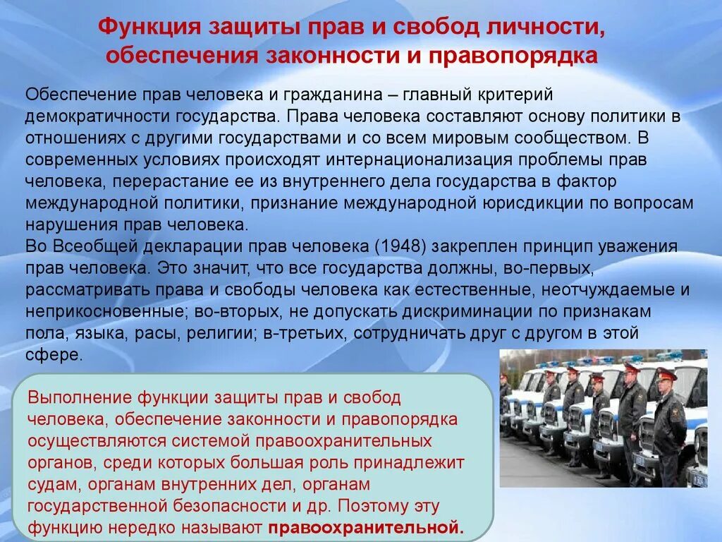 Обеспечение прав человека и гражданина. Роль в обеспечении прав и свобод личности. Функции прав и свобод человека. Функции охраны прав человека и гражданина. Органы по защите прав человека в рф