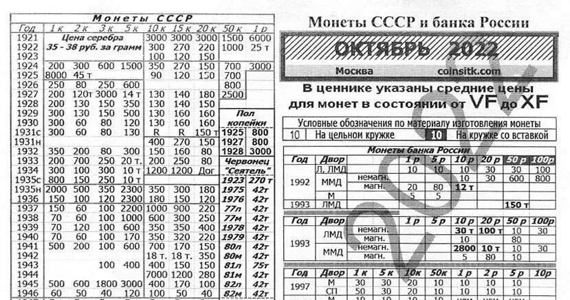 Таганский ценник на монеты 2025 года таблица Почему нужно подписаться на меня