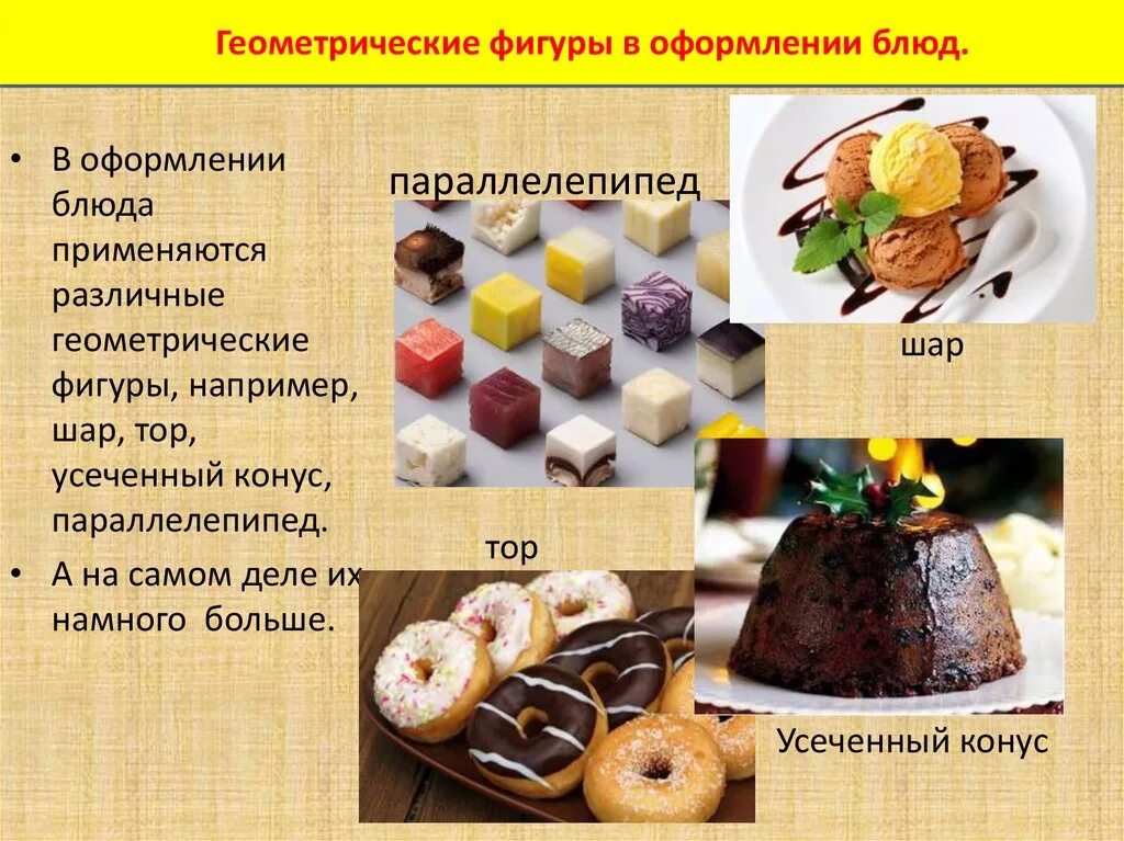 Вид плотной бумаги используемый в кулинарии. Геометрические фигуры блюд. блюда и десерты в виде геометрических фигур. геометрические формы в кулинарии. геометрические фигуры в оформлении блюд.