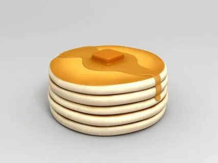 Item modeling
