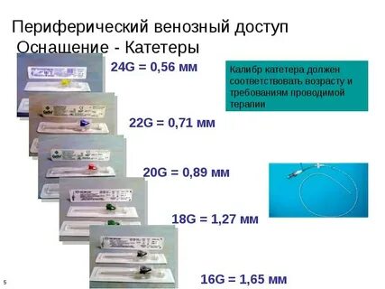 Диаметр периферии