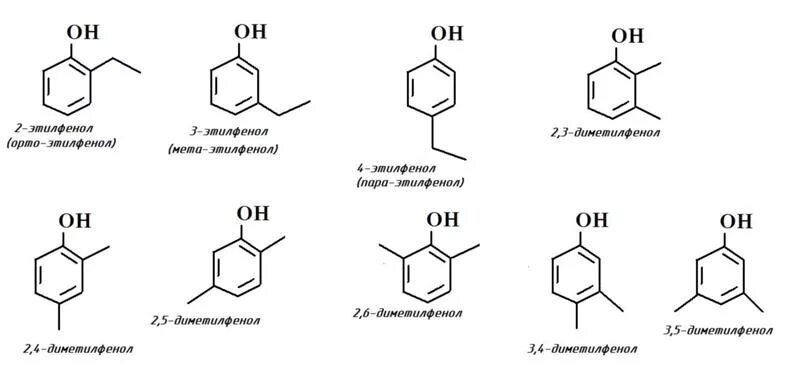 C8h10 изомеры структурная формула. Структурная формула всех изомеров c8h10. Изомеры ароматических спиртов состава с8н10о. Изомерия ароматических