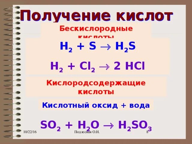 Получение кислотной кислоты