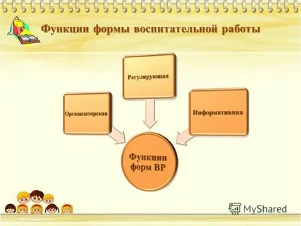 Функции воспитательной работы классного руководителя