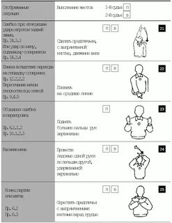 Жесты волейбольного судьи