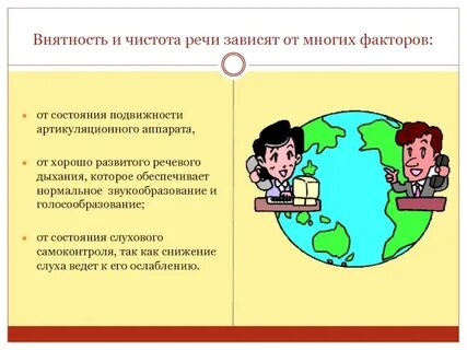 Речь зависит
