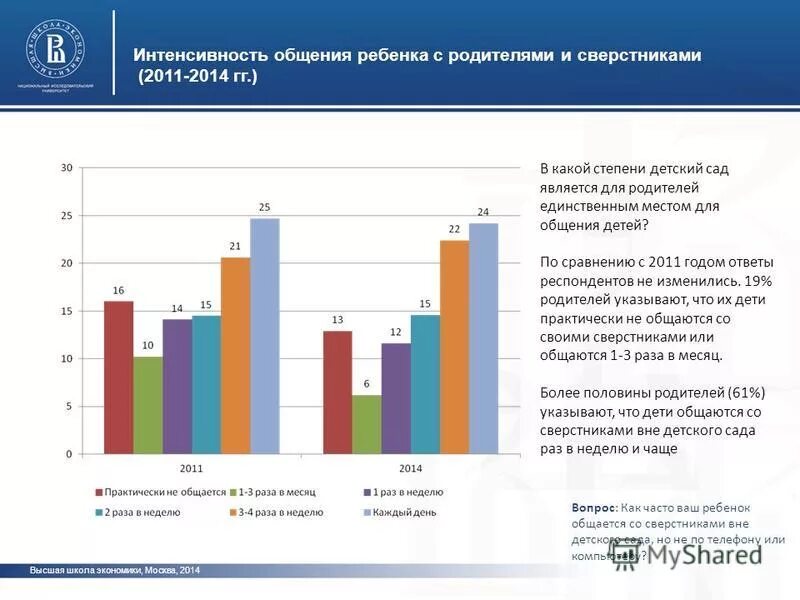 интенсивность общения. принцип быть матерью. интенсивность общения. интенсивность общения. интенсивность общения.