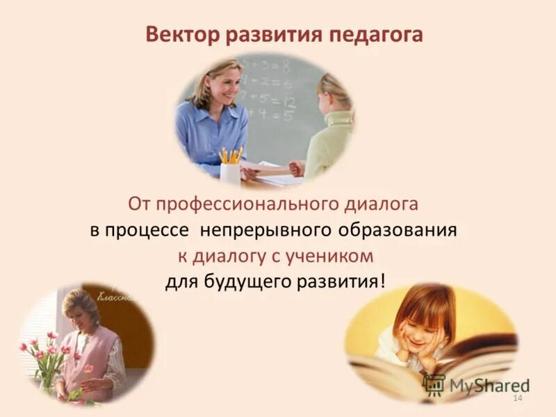 Что такое профессиональный диалог. Что такое профессиональный диалог