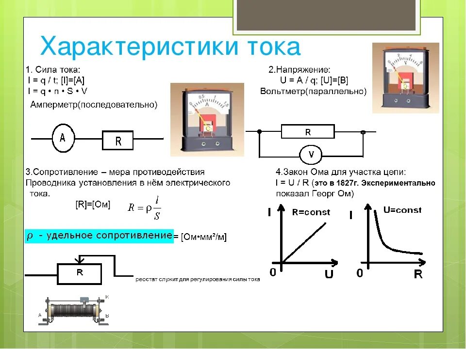 Контрольная работа по теме закон ома. Сила тока напряжение сопротивление закон ома для участка цепи. электрическое сопротивление проводника закон ома для участка цепи. закон ома для участка цепи таблица. закон ома для участка цепи параллельное и последовательное.