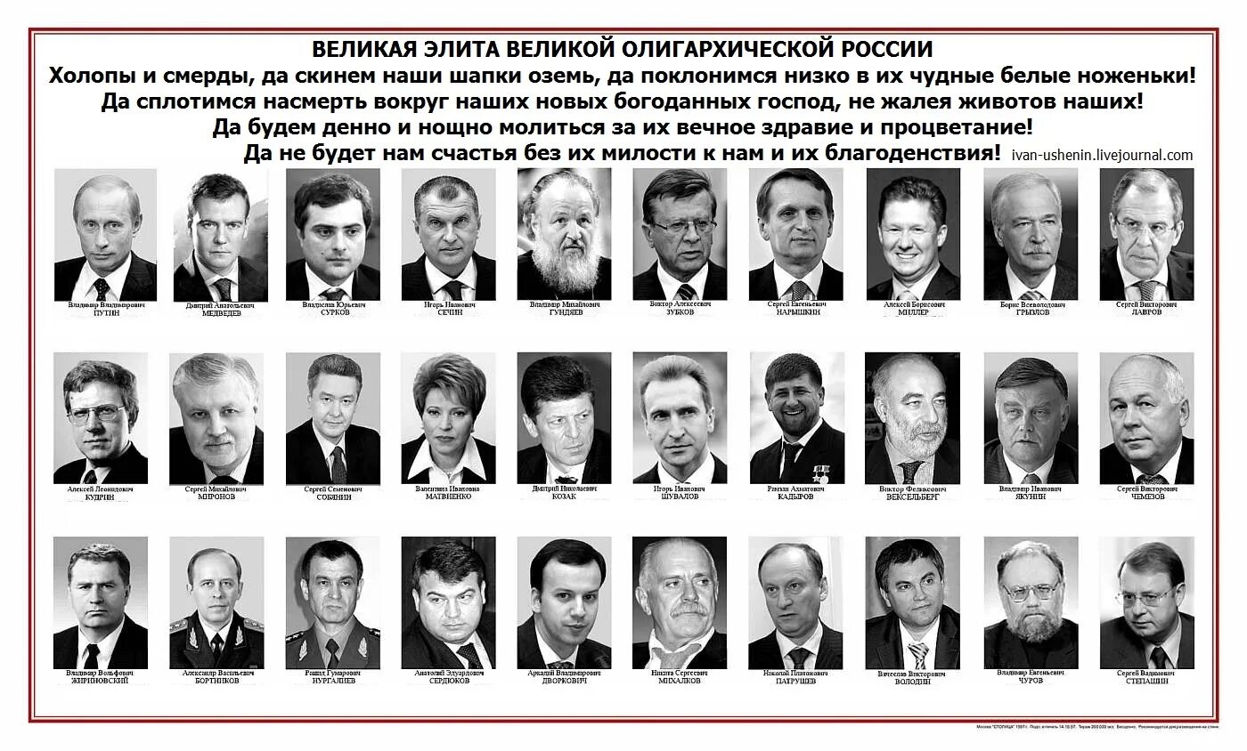 Правительство рф 202. Политбюро ЦК КПСС 1991. Политбюро ЦК КПСС 1982. Политбюро ЦК КПСС 1985. Политбюро ЦК КПСС при Горбачеве состав.