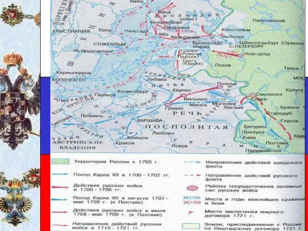 Назовите основного противника россии в полтавской битве