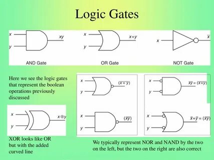 Being logical