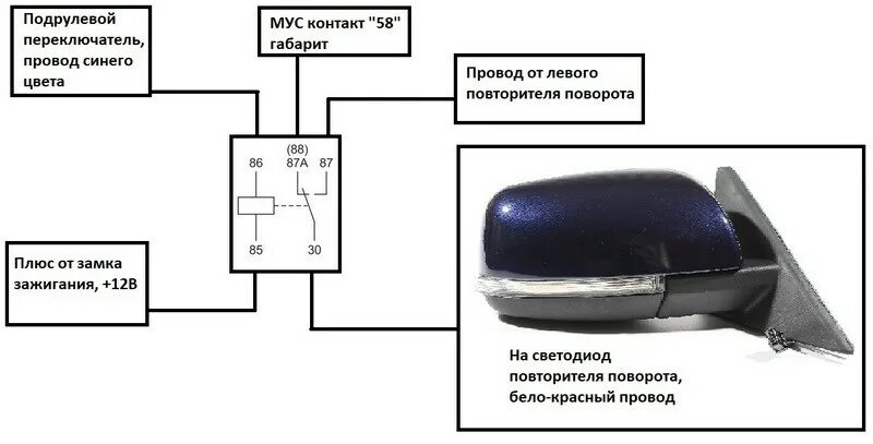 Схема подключения повторителей поворотов приора. Схема подключения se зеркал на приору 1. Схема подключения повторителей поворотов приора. Схема подключения зеркал приора 2. Se зеркала на ваз 2112 схема подключения поворотников.