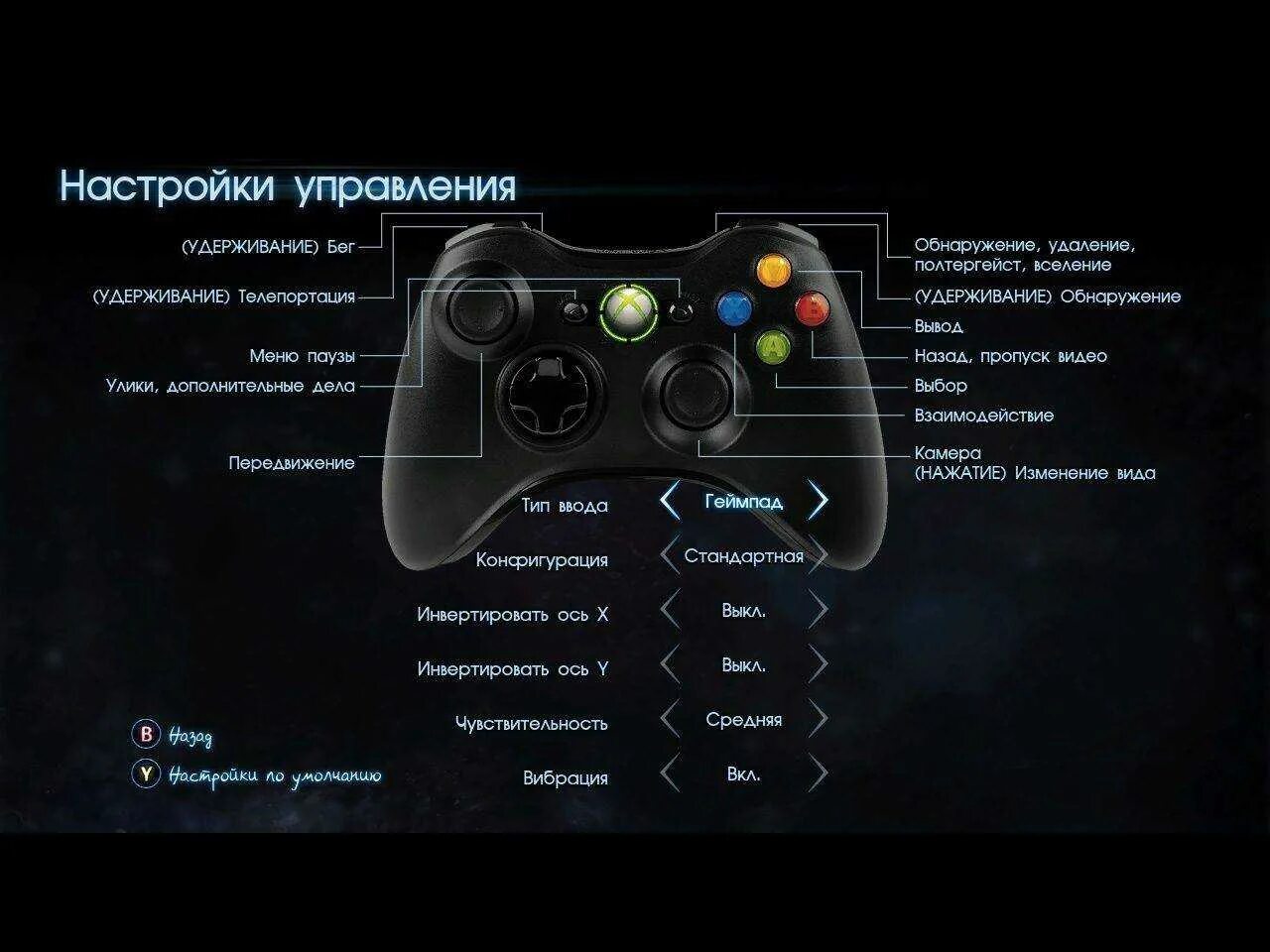 Покажи как управлять