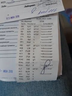 Какие анализы из пальца