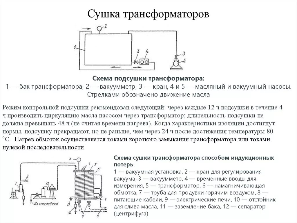Нагрев обмоток трансформатора. Схема сушки трансформаторов методом индукционных потерь. схема сушки трансформатора. сушка силового трансформатора. вакуумно сушильный шкаф для трансформаторов.