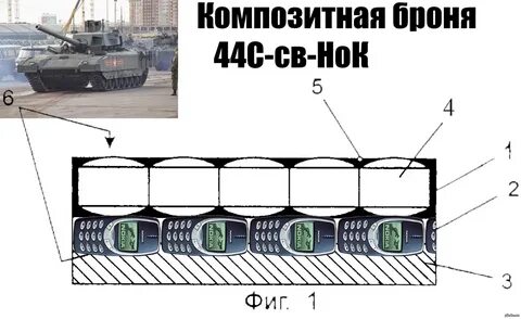 Композитный танк