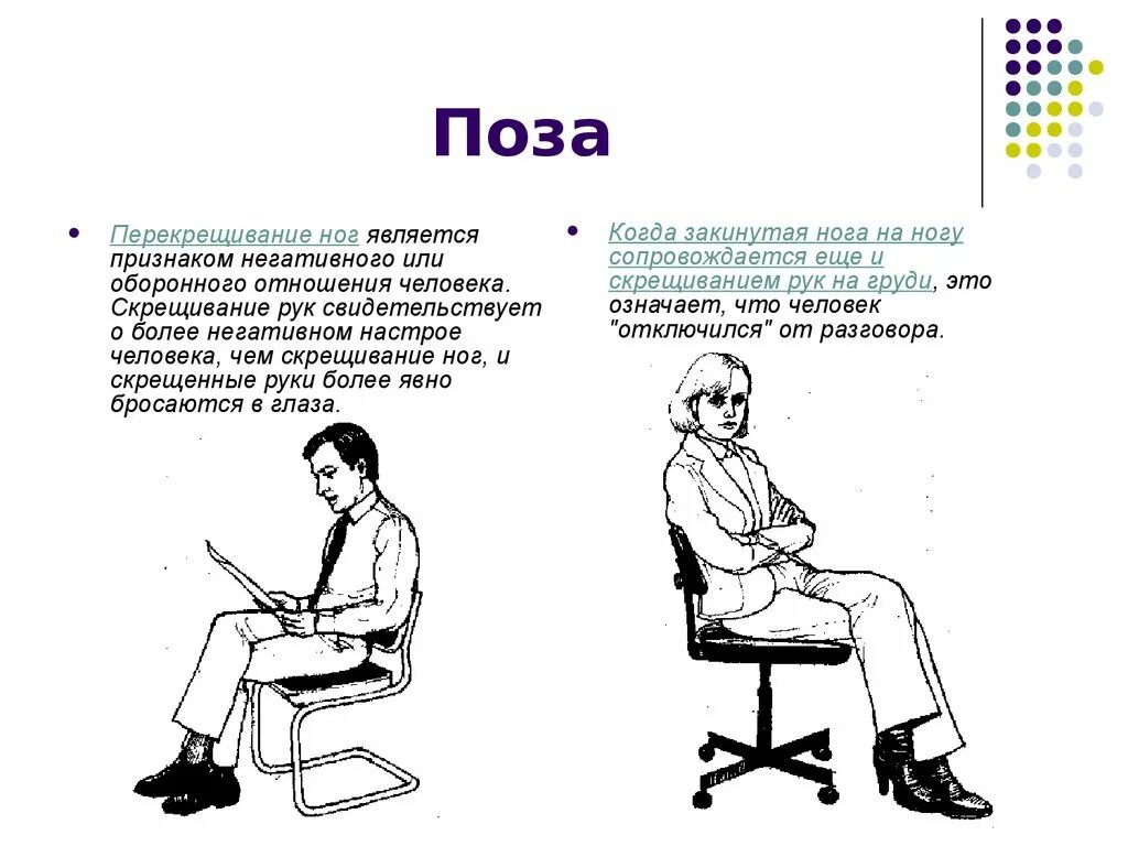 Что означает нога на ногу у мужчин. Нога на ногу невербальное общение. Позы человека при общении. Позы человека психология. Позы человека сидя.