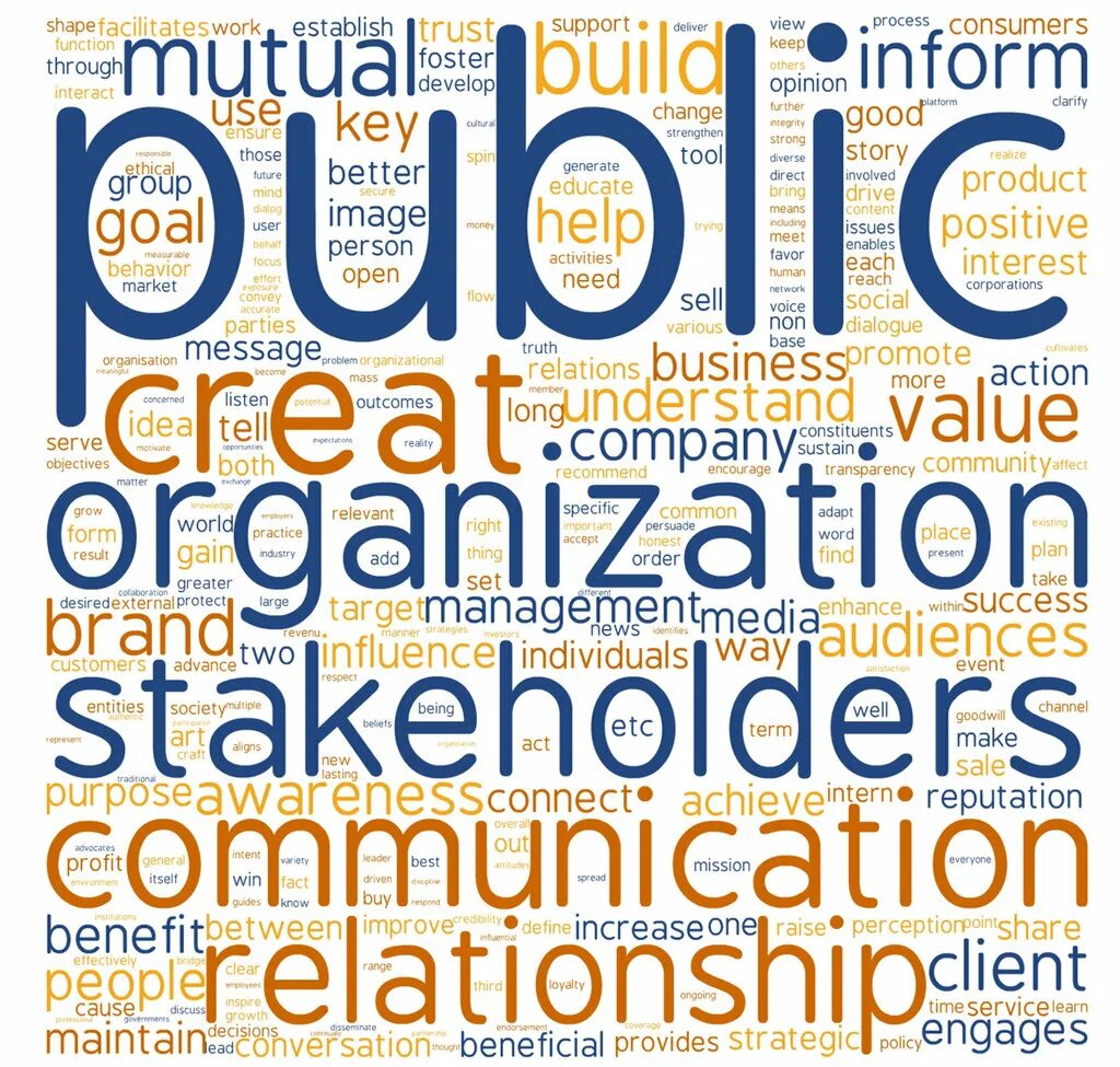 Define publics