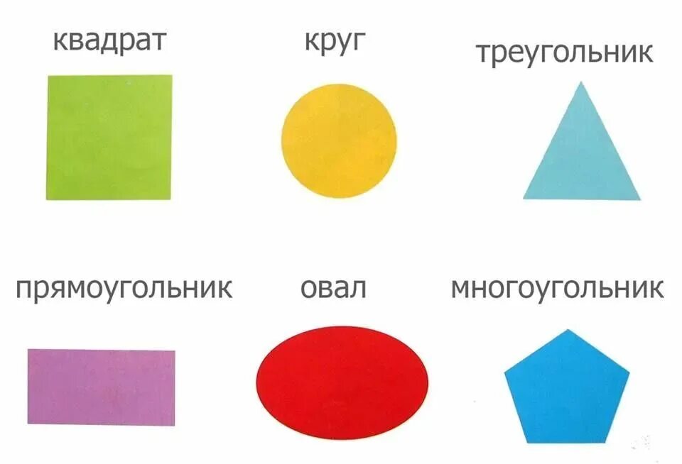 Назови геометрические фигуры. Геометрические фигуры названия. Карточки фигуры для детей. Плоские геометрические фигуры. Геометрические фигуры названия.