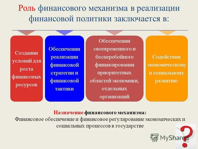 финансовый механизм государственной политики
