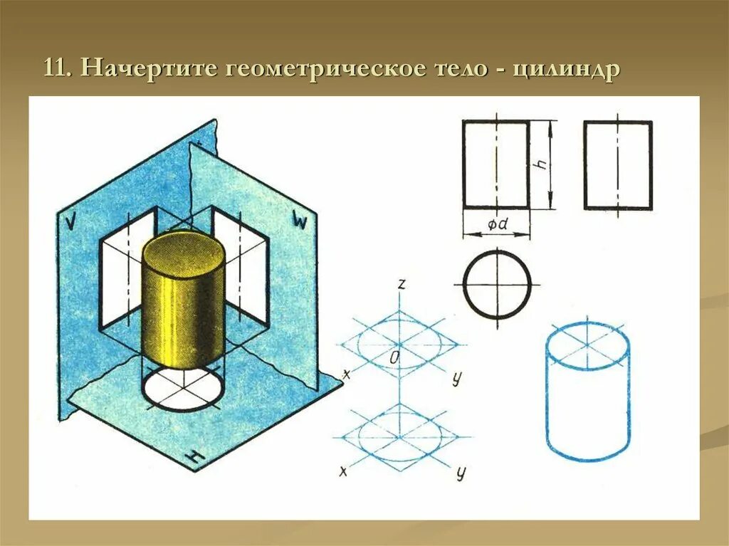 Проекция лежащего цилиндра. Построение аксонометрических проекций цилиндра. геометрические тела . аксонометрические проекции. цилинд. аксонометрическая проекция цилиндр в цилиндре. цилиндр черчение.