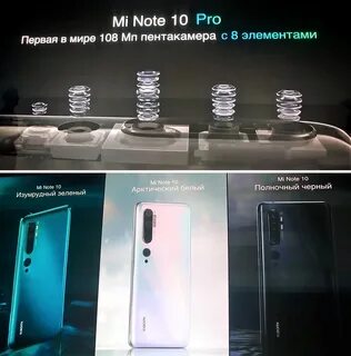 Смартфон 108 мп