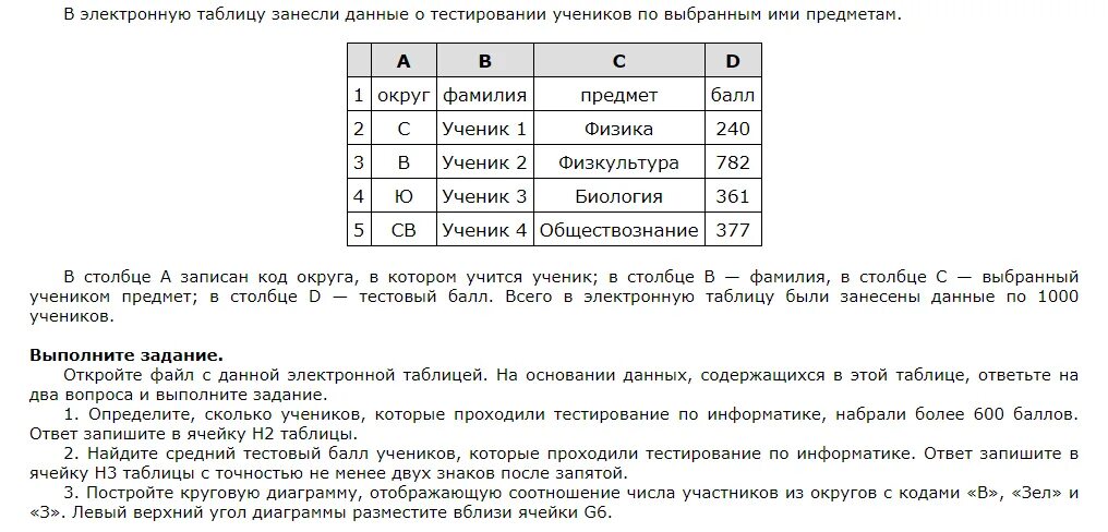Задание с таблицами огэ информатика. Огэ по информатике 9 класс 14 задание. Задание с таблицами огэ информатика. 14 задание по информатике. Задания огэ таблицы.