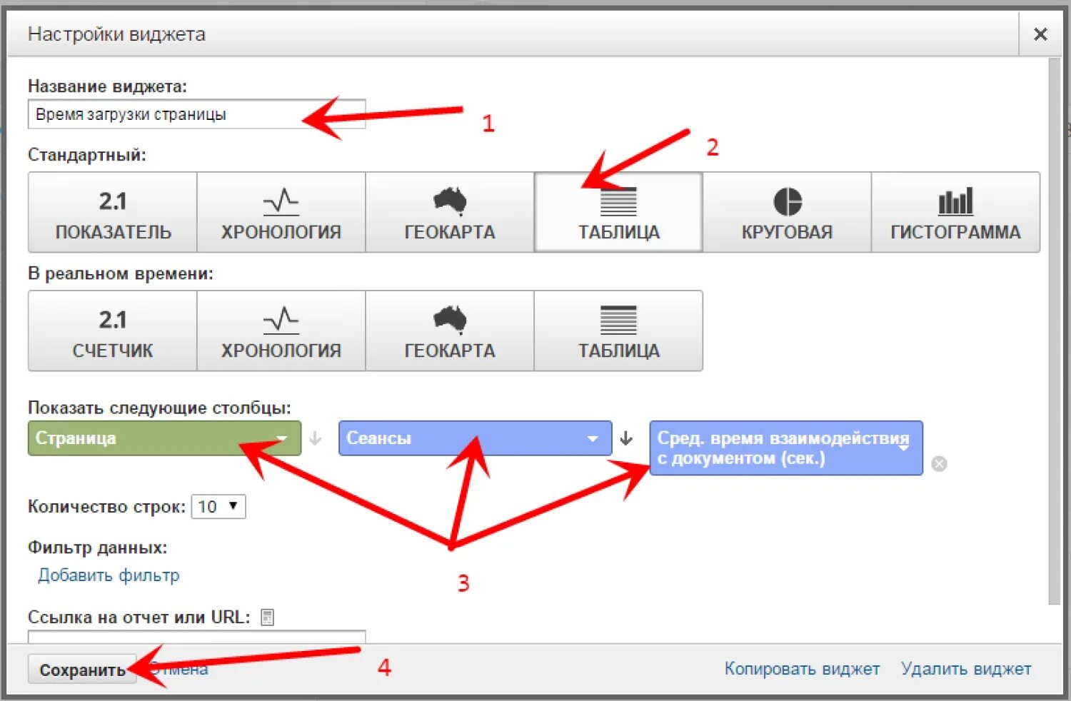 Сколько времени загружается. График открытия бирж. Скорость загрузки страницы. Скорость загрузки сайта. Параметры гугл аналитикс.