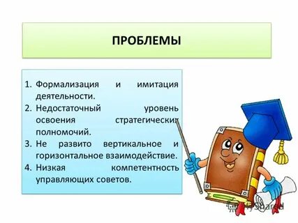 Имитация деятельности