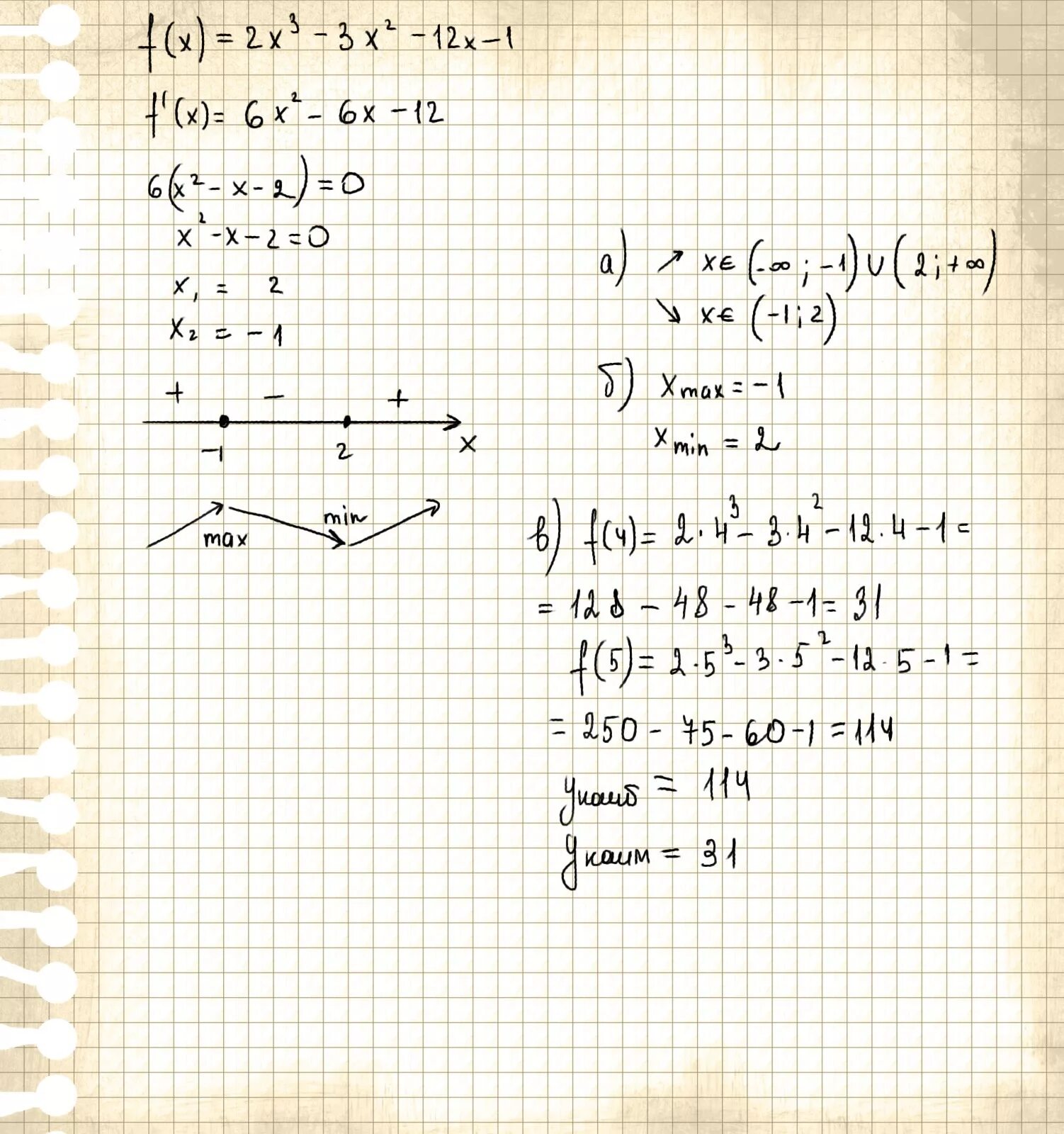 F(X)=3x-2. Функция f(x)=x^2-2. F(X)=X^3. F(X) = (3x - 2)^3. F x 3 x2 7