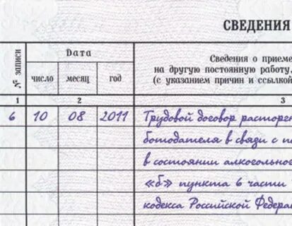 Уволить сотрудника за пьянку