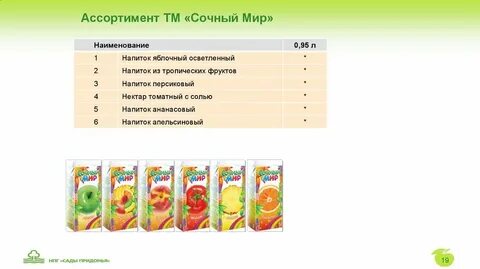Сок мир
