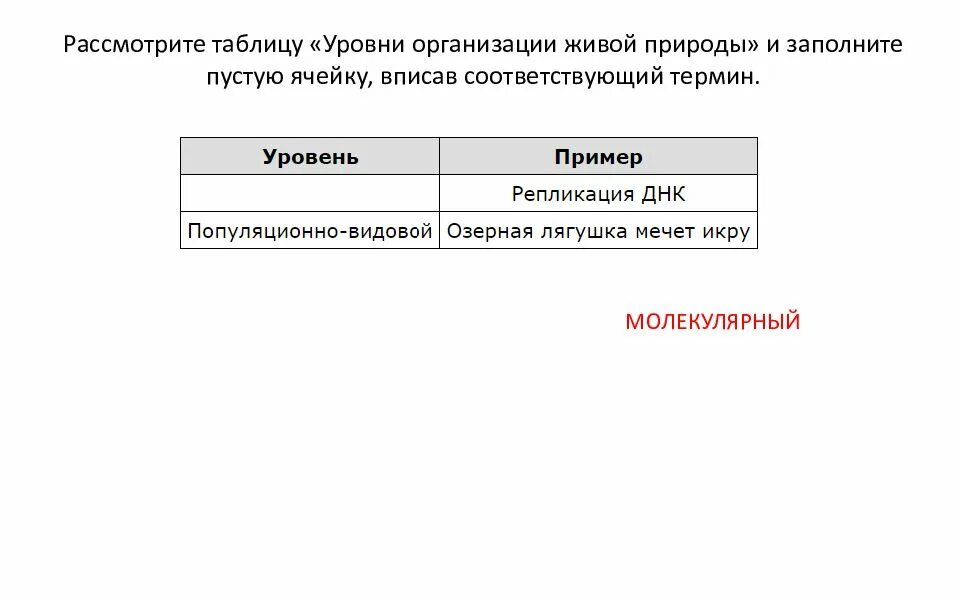 Картинки ЗАПОЛНИТЬ ТАБЛИЦУ УРОВНИ ОРГАНИЗАЦИИ ЖИВОГО