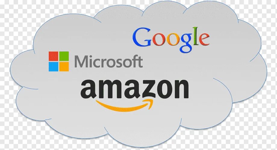 Microsoft, Amazon и Google. Майкрософт и гугл. Логотип гугл и Майкрософт. Google и Amazon логотипы. Облачные сервисы microsoft amazon и google